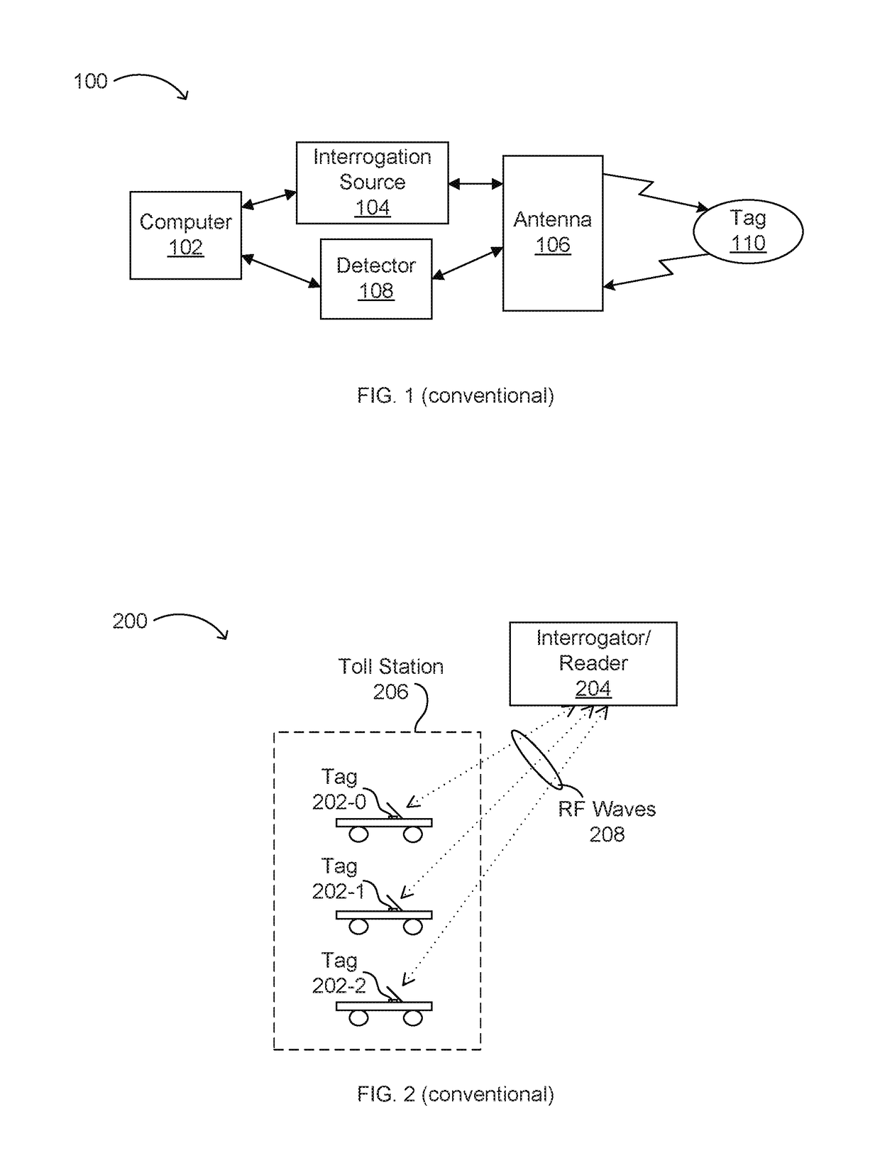 Printed Radio Frequency Identification (RFID) Tag Using Tags-Talk-First (TTF) Protocol