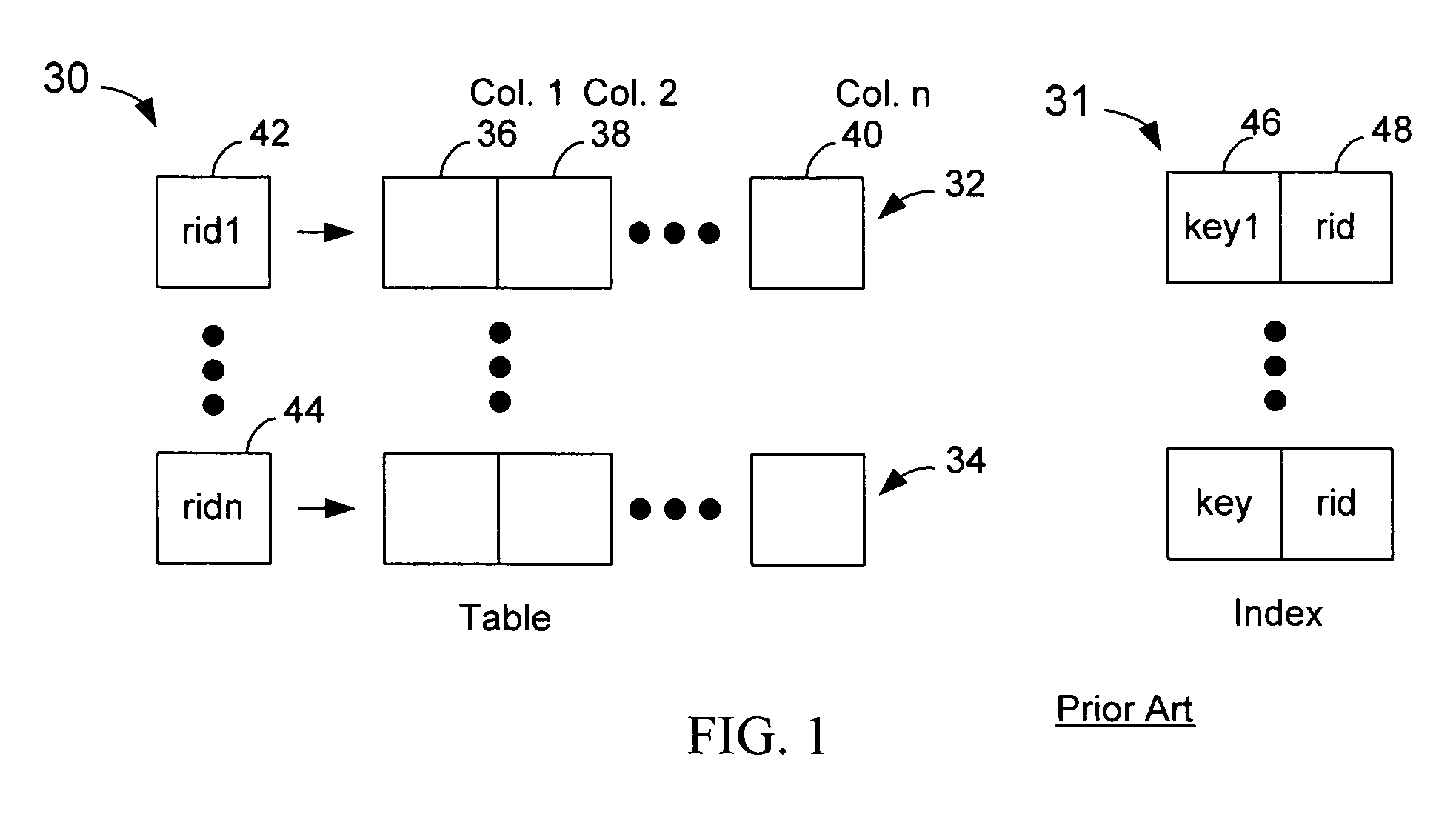 Compressibility checking avoidance