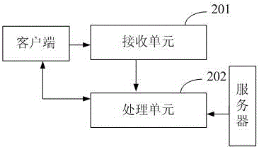 Method and system for supporting automatic caching according to updated content