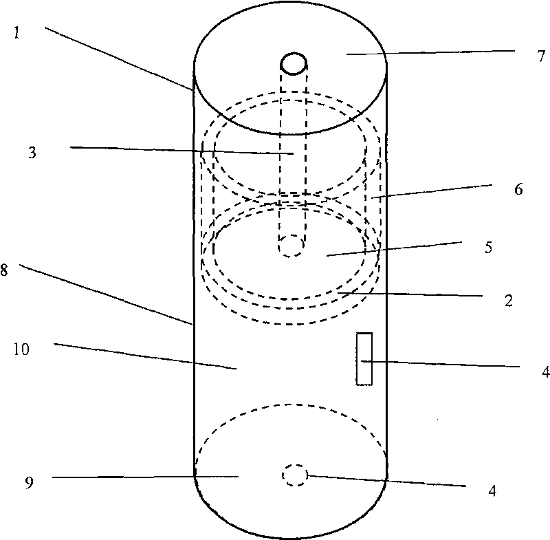 Self temperature compensation circular waveguide resonant cavity