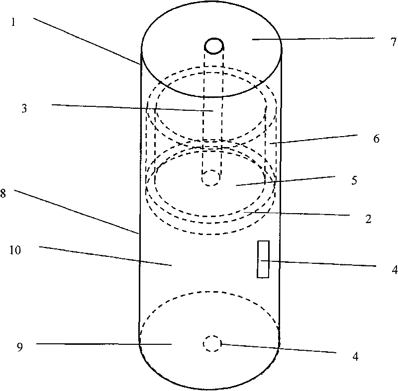 Self temperature compensation circular waveguide resonant cavity