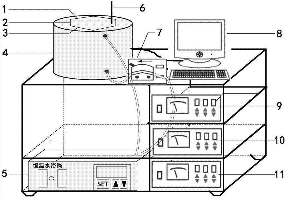 Frequency-sweeping ultrasonic preparation method of rapeseed protein-chitosan nanoparticles