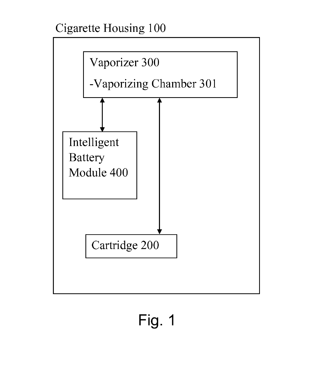 Electronic cigarette with intelligent battery module