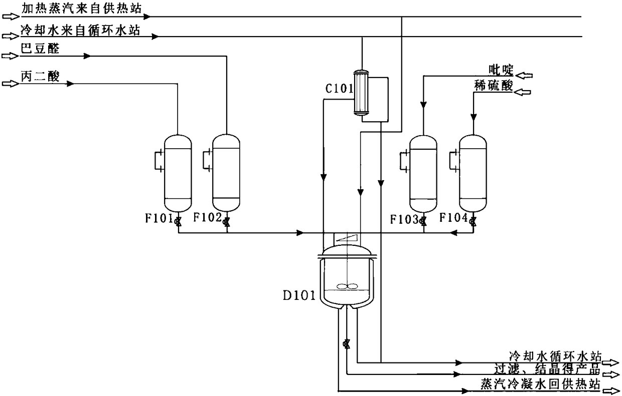 Production apparatus for antibacterial drug 2,4-hexadienoic acid