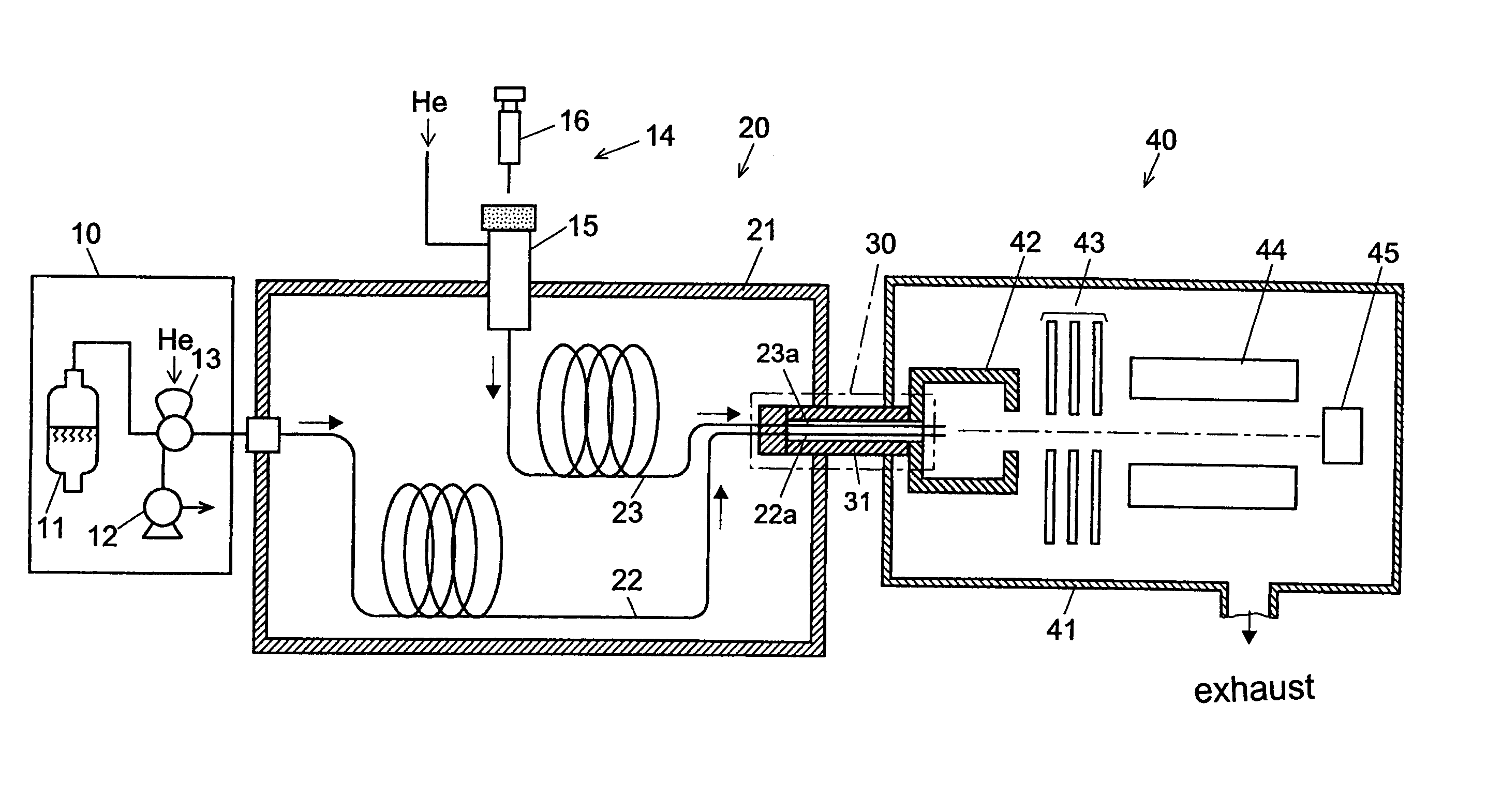 Gas chromatography/mass spectrometry system