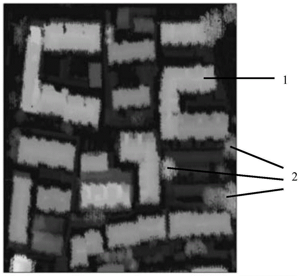 A Fast Estimation Method of Direct Solar Radiation Energy at Building Scale