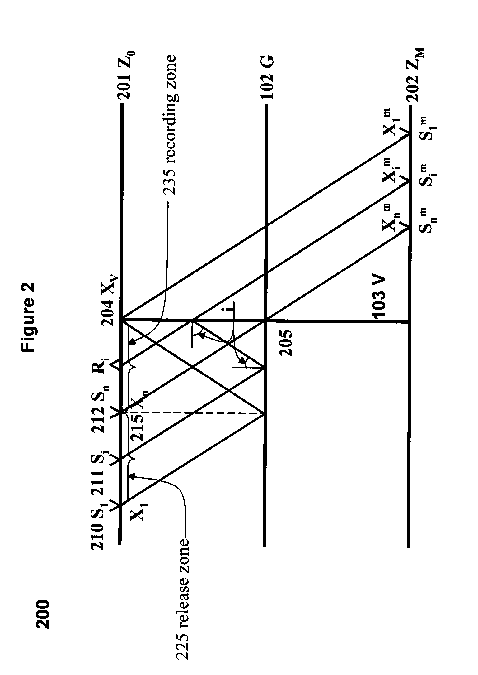 Method of surface seismic imaging using both reflected and transmitted waves