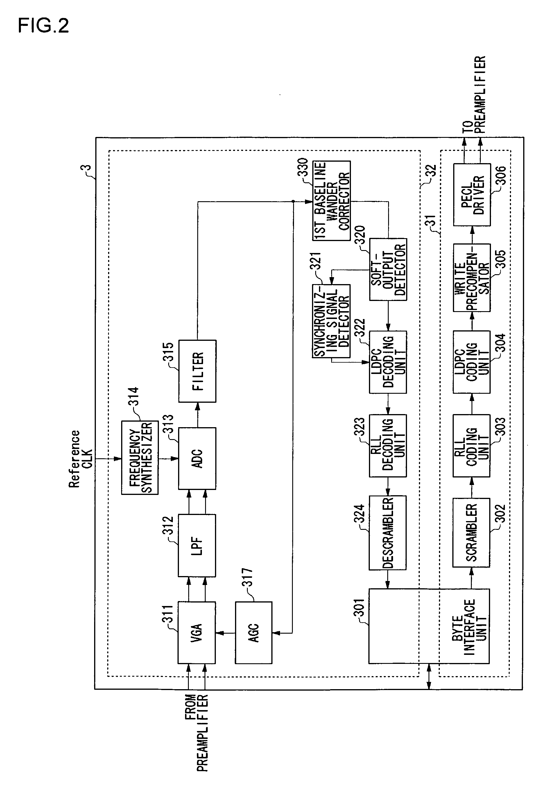 Signal processing apparatus, signal processing method and storage system