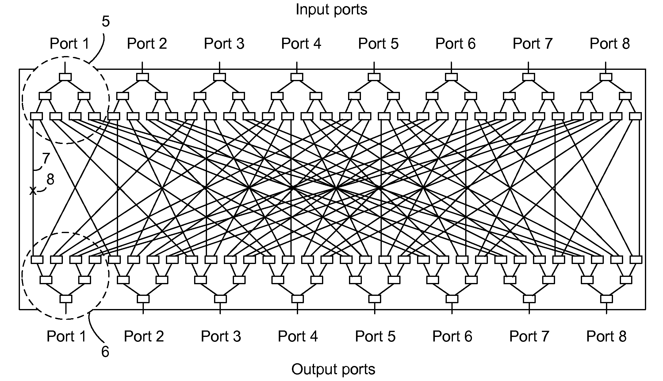 Distributed matrix switch