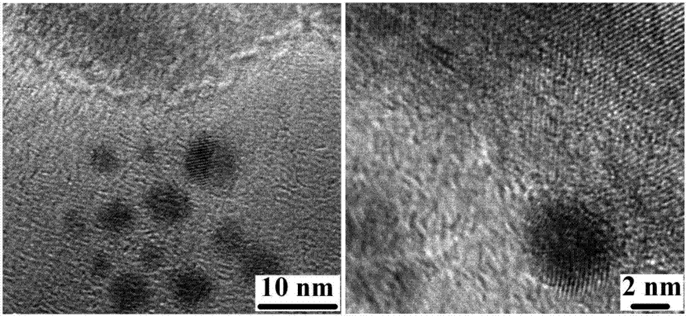 Low-content supported ruthenium-palladium bimetal hydrogenation catalyst and preparation method thereof