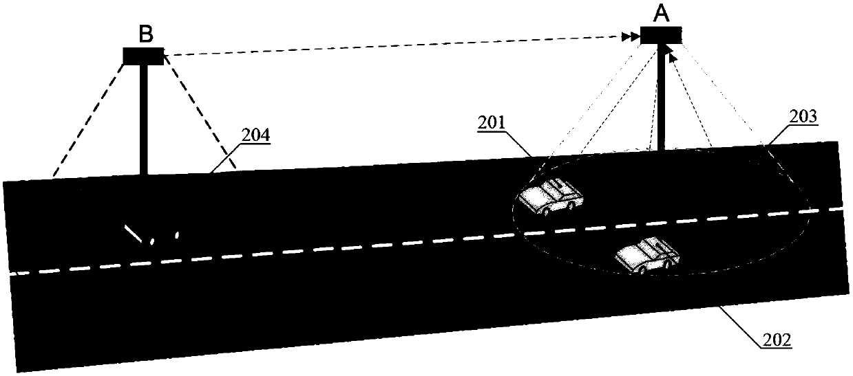 Road condition information processing method, device and system