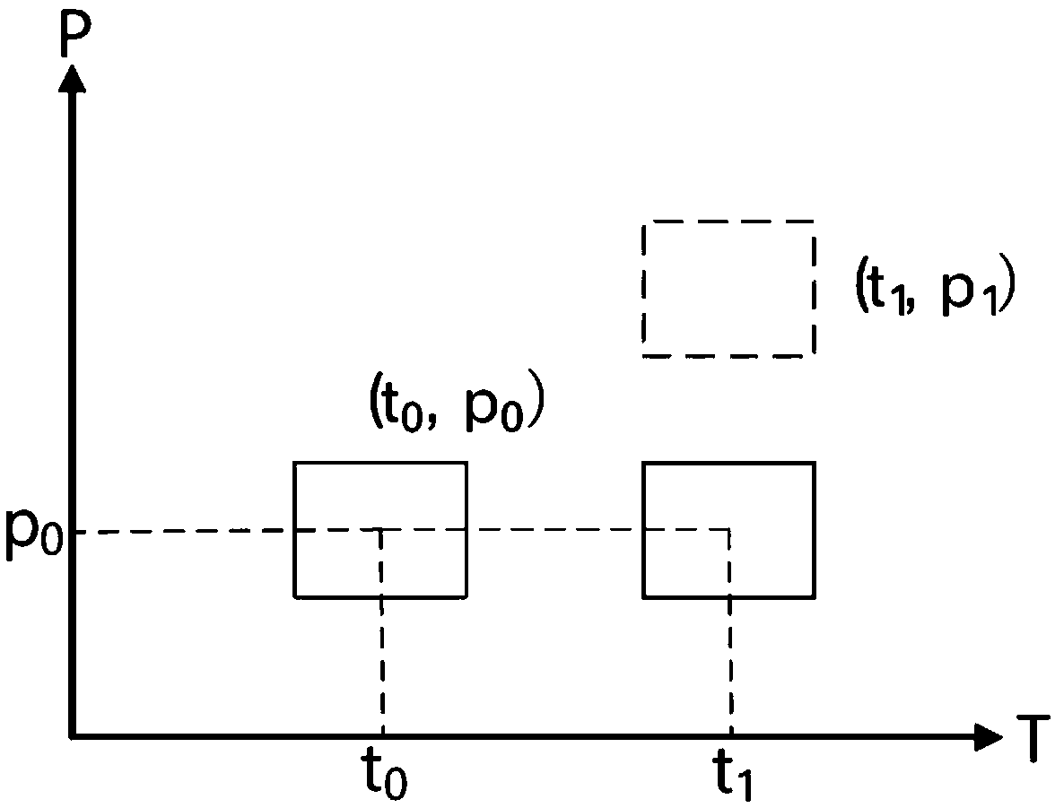 Road condition information processing method, device and system