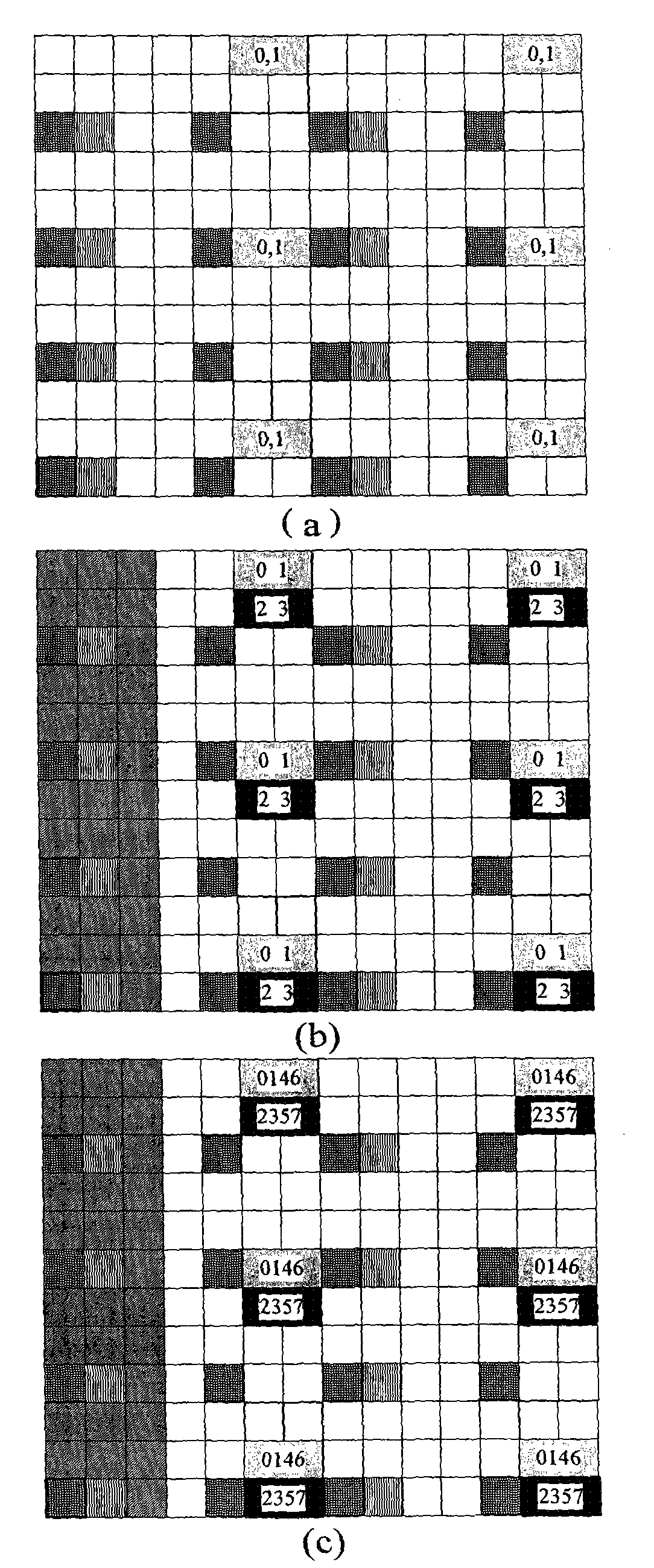 Two-layer distribution method and base station