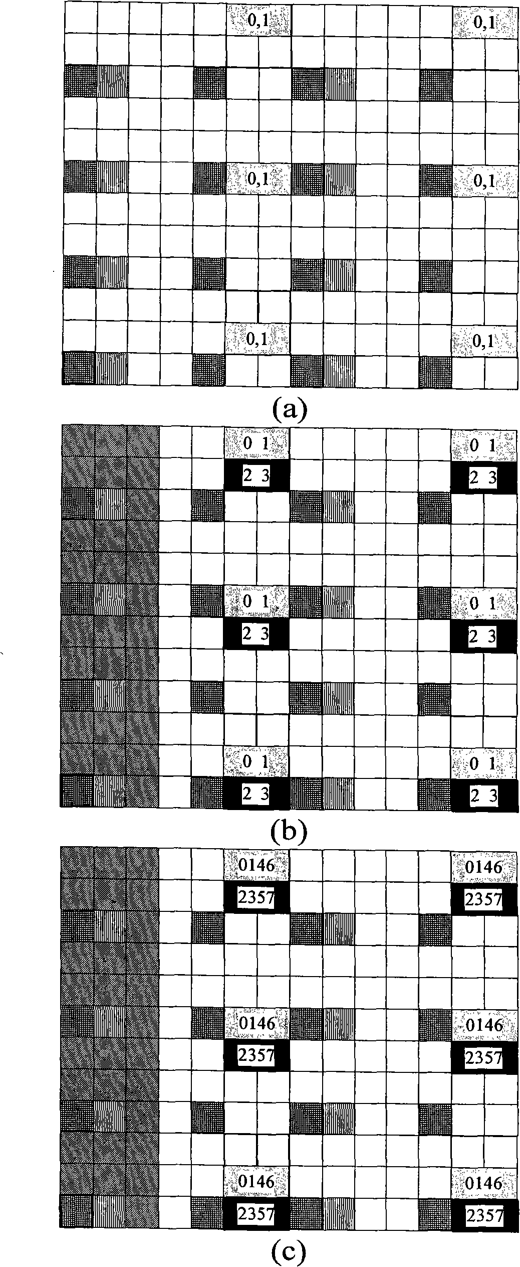 Two-layer distribution method and base station