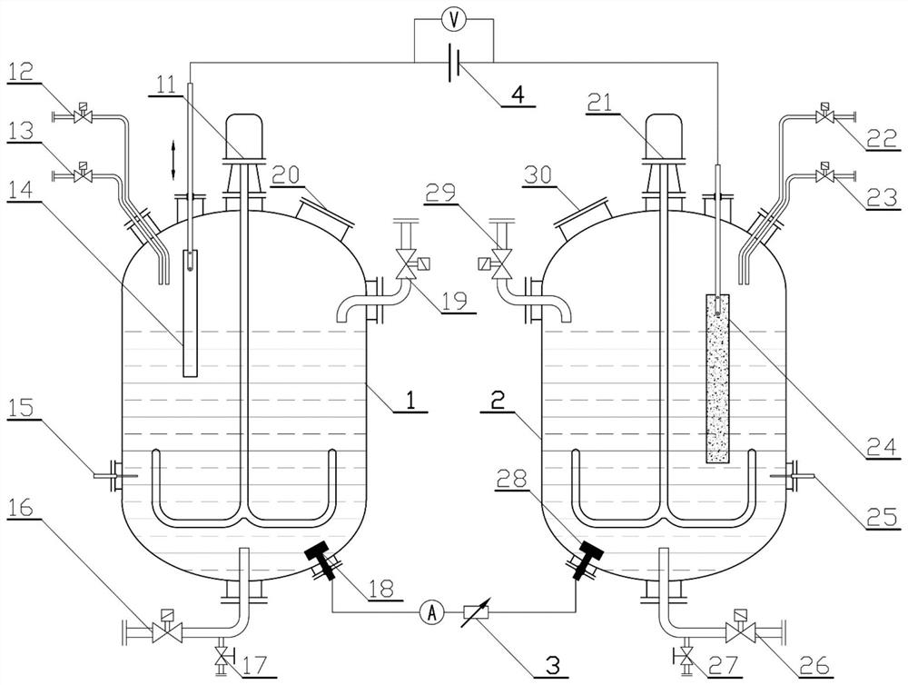 Process and equipment based on electric persulfate activation technology