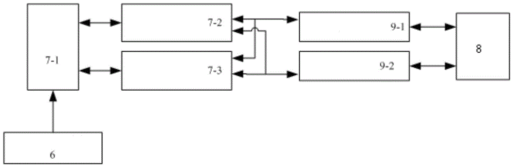 Ultraharmonics and idle electric power compensation energy-saving device of active power grid