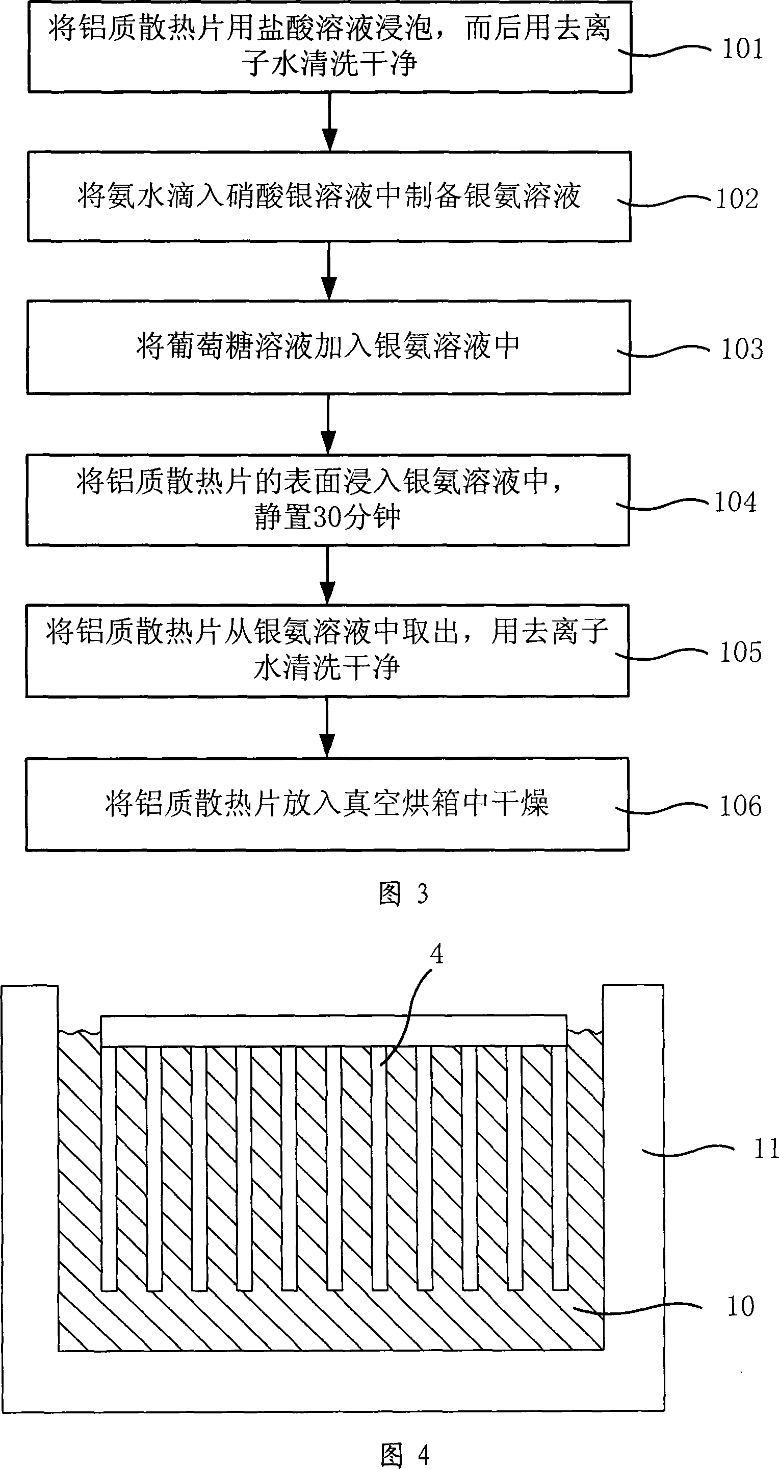 Heat radiator and surface treating method thereof