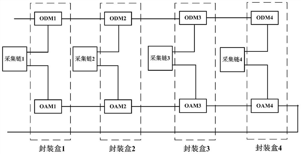 Optical fiber seismic acquisition system