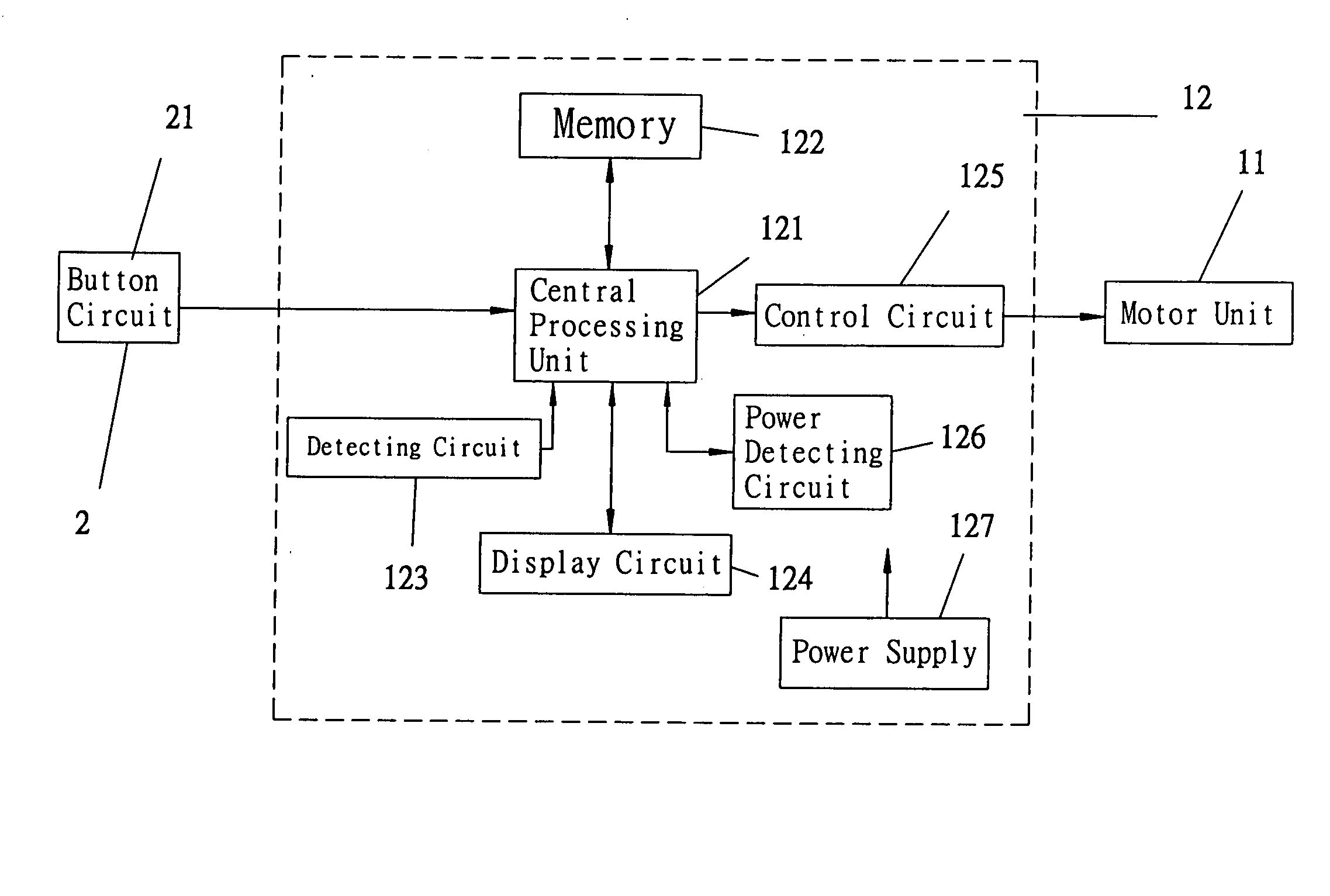 Positioning/adjusting device for a shielding member