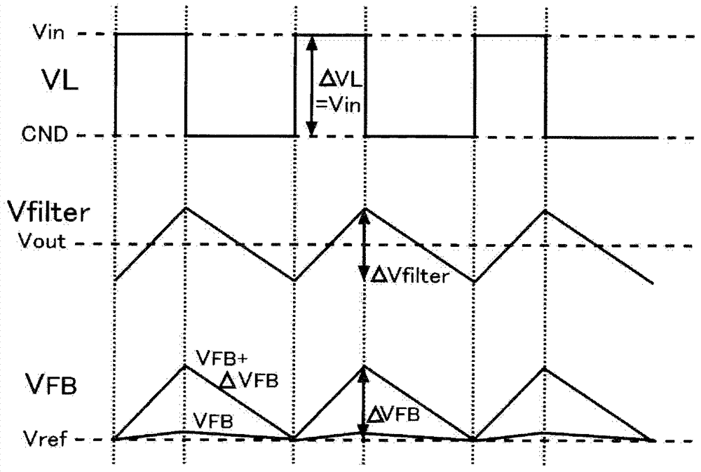 Switched-mode power supply