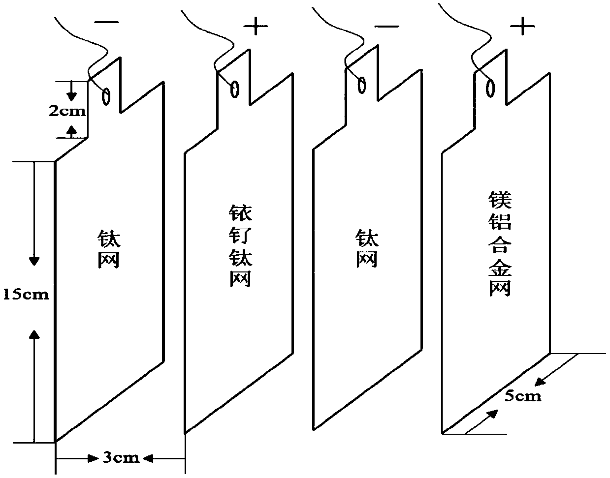 Treatment method for electrolytic denitrification and phosphorus fixation of heavily polluted river sediment