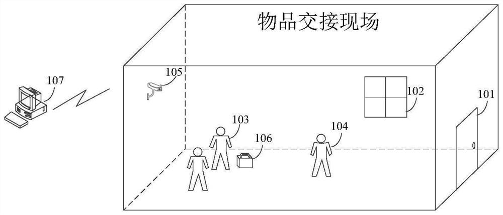 Article handover detection method, device and equipment and readable storage medium