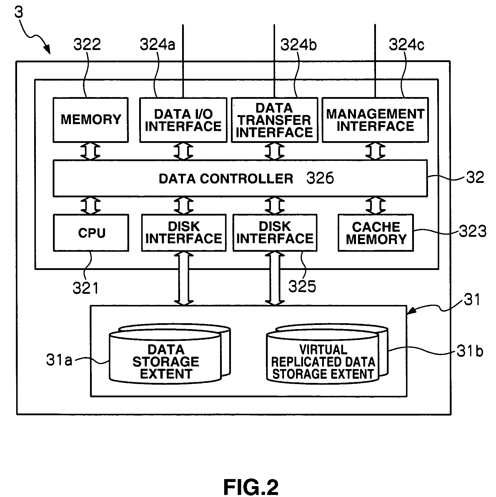 Computer system and data management method using a storage extent for backup processing