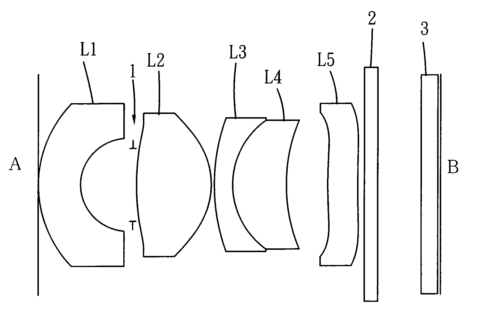 Imaging lens module