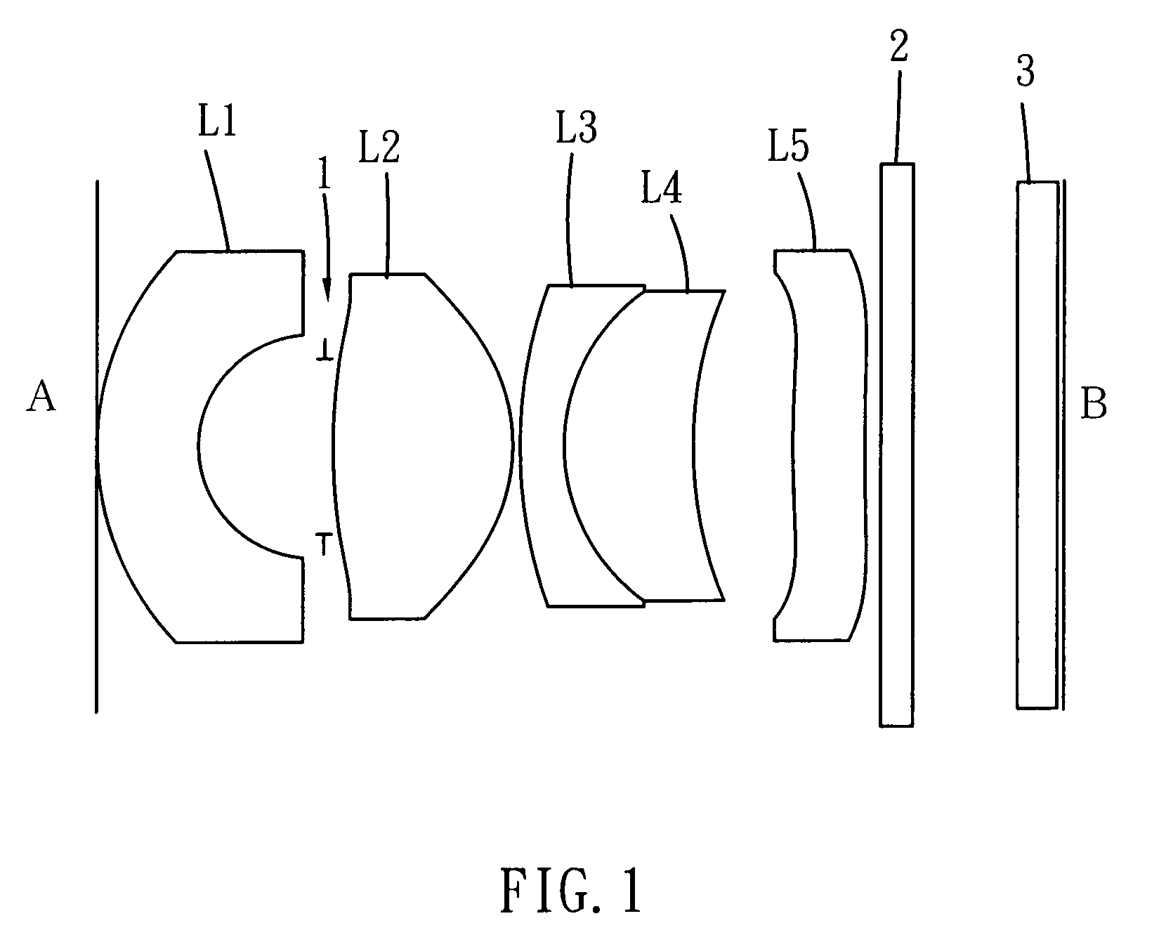 Imaging lens module