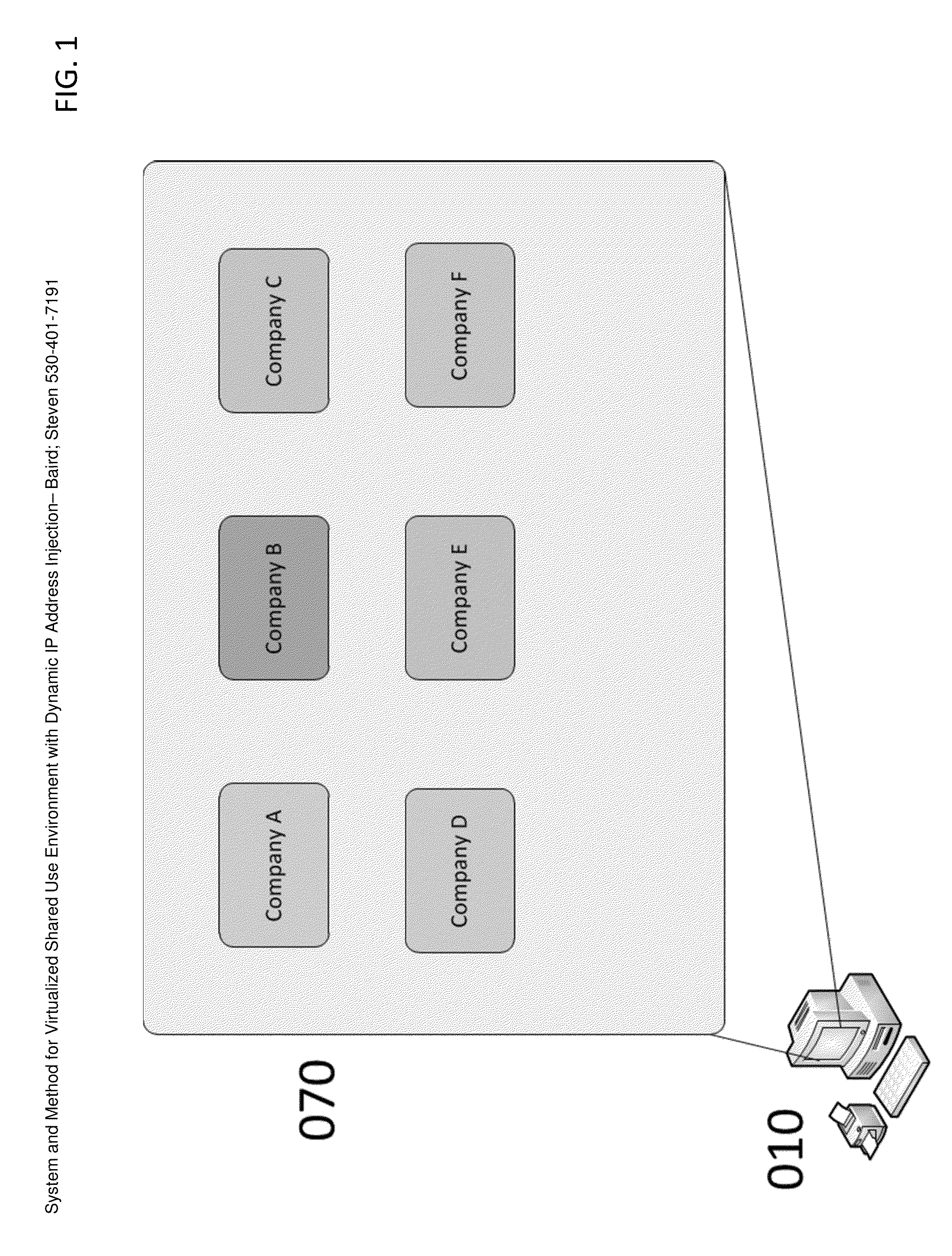 System and Method for Virtualized Shared Use Environment with Dynamic IP Address Injection