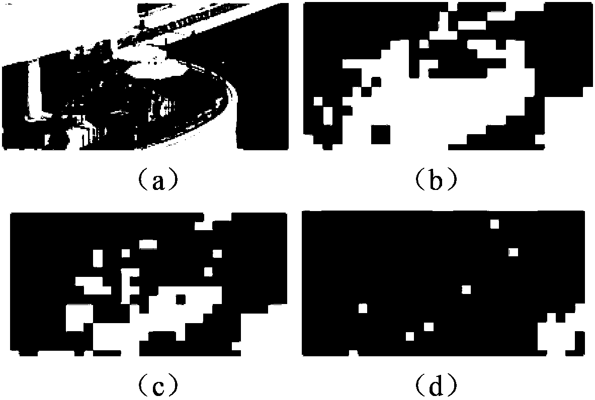 Method for low-complexity video transcoding from H.264 to HEVC based on statistic analysis