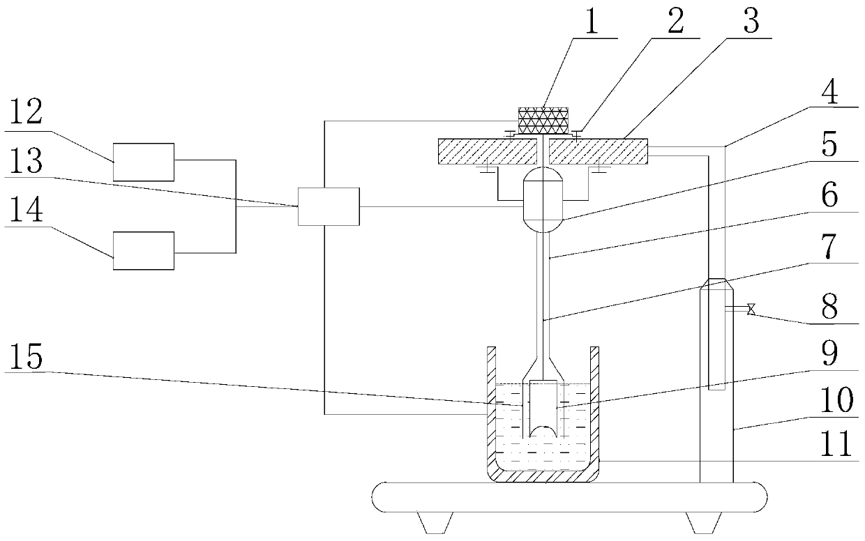 Rotary drum type fluid friction resistance tester