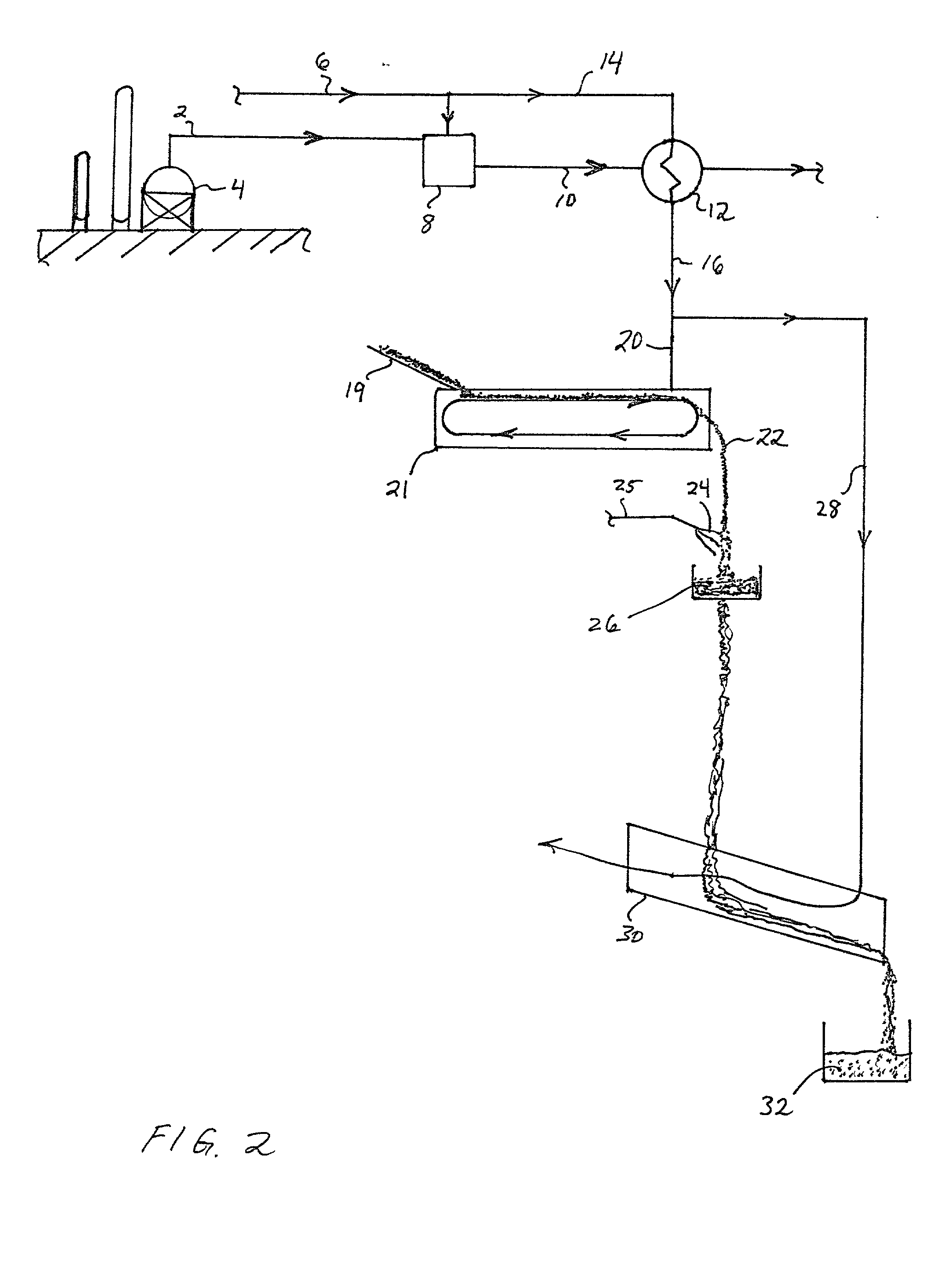 Fertilizer compositions and methods of making and using same