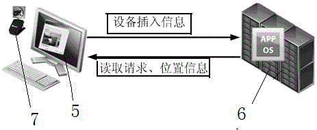 Redirection method for camera arranged in virtual environment