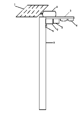 Design of light-controlled automatic tracking solar street lamp