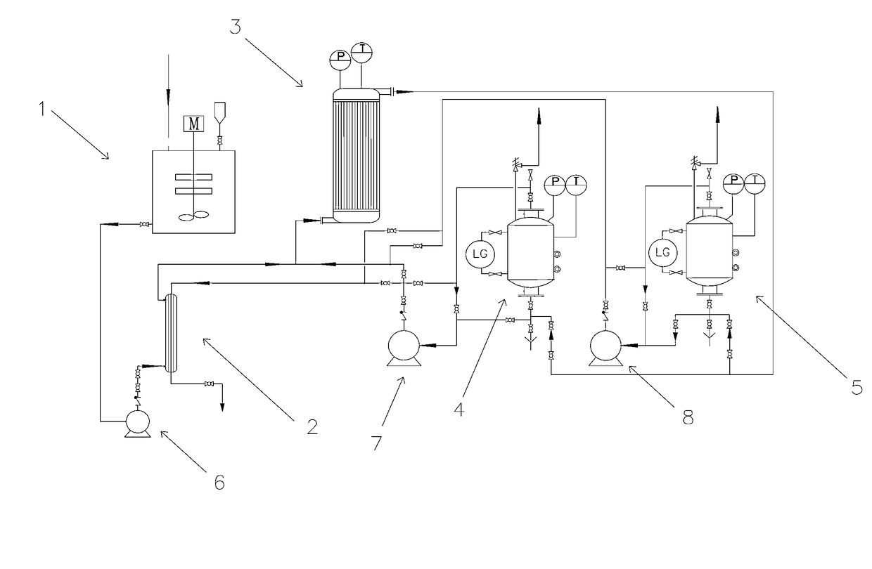 System and method for hydrothermal reaction