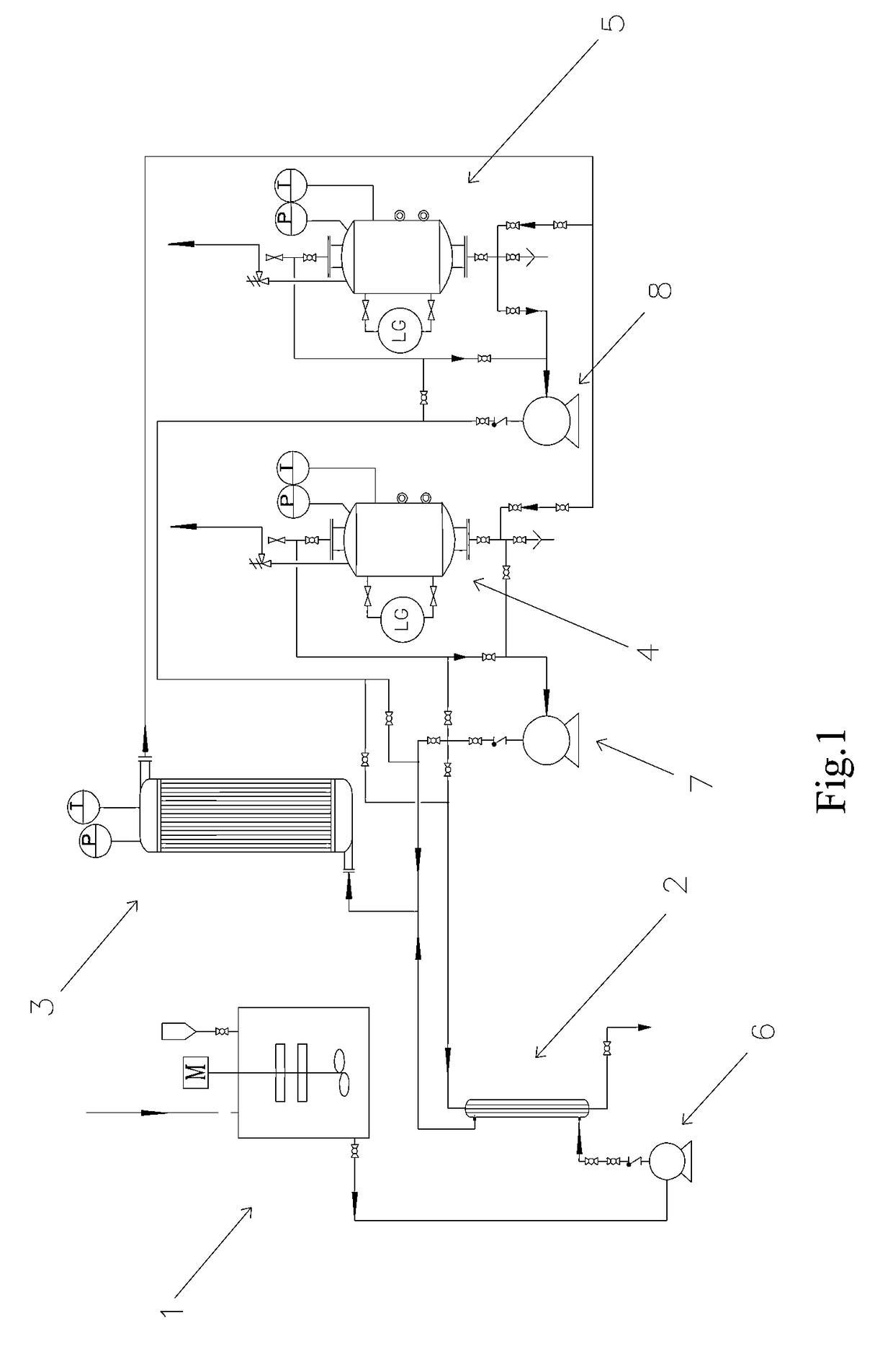 System and method for hydrothermal reaction