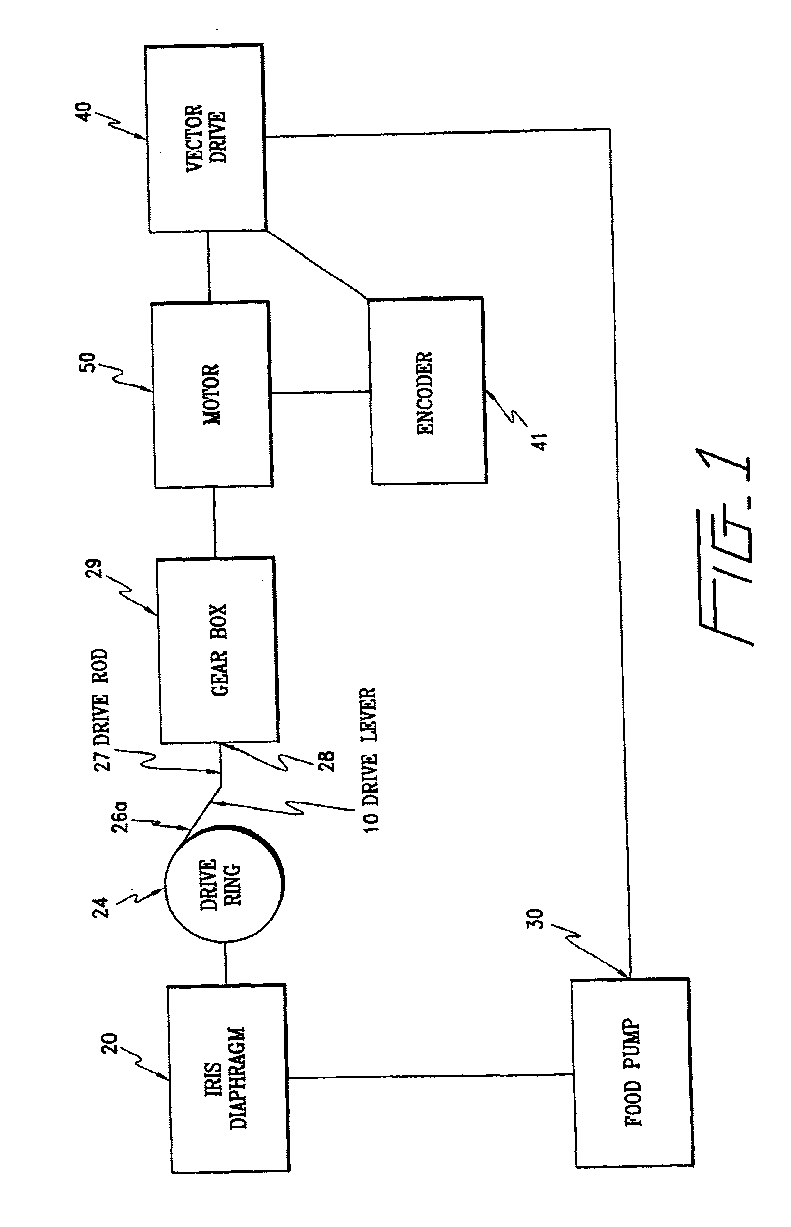 Food forming apparatus