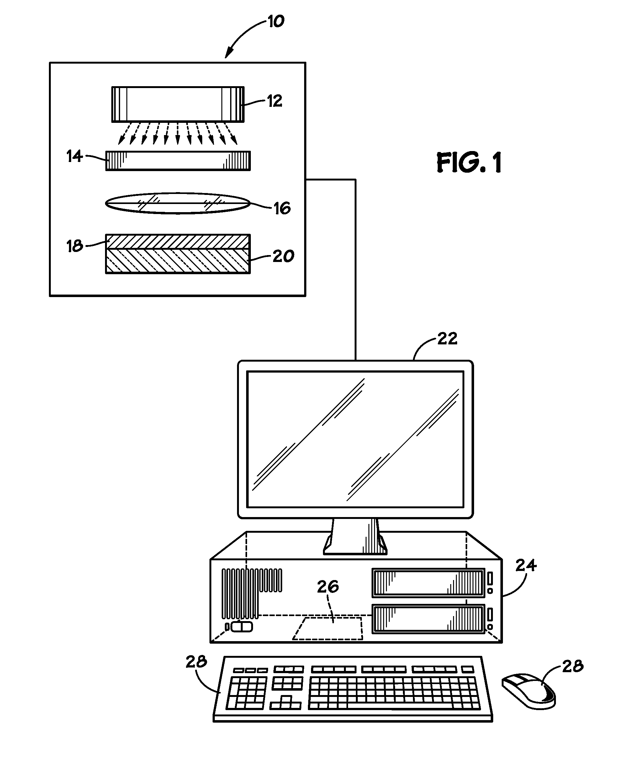 Systems and methods for stochastic models of mask process variability