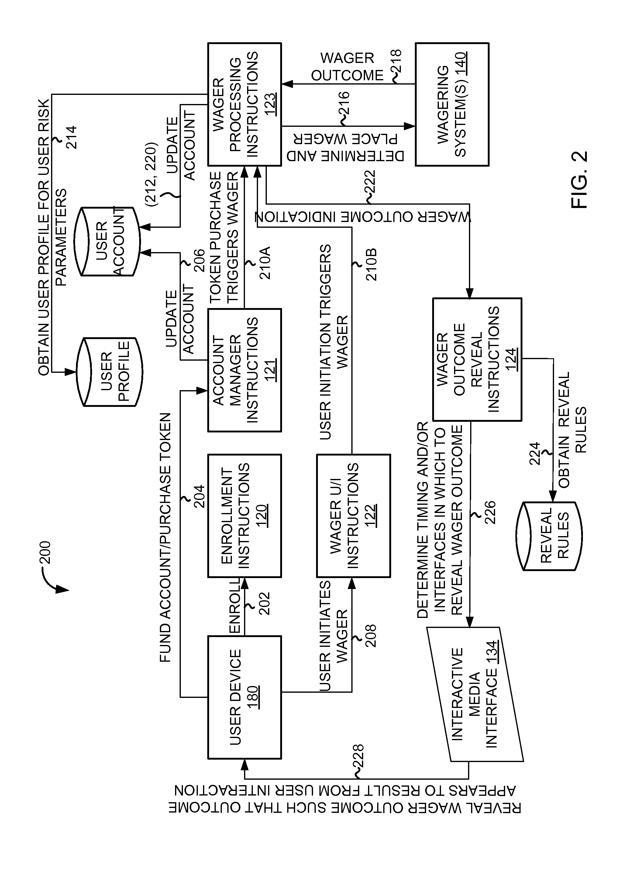 System and method of revealing sponsored and other items through mock reveals