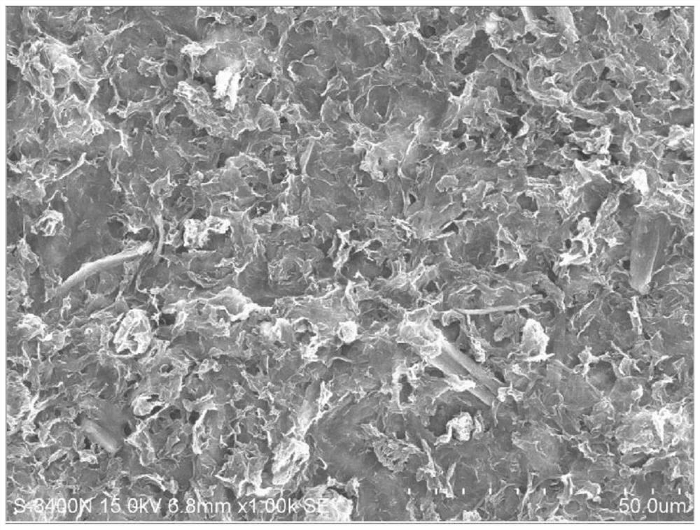 Nanocellulose graphene oxide electrothermal material and preparation method thereof