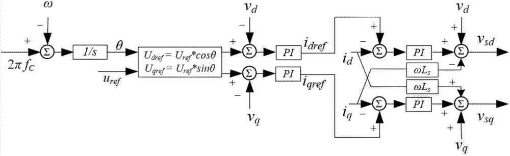 Energy accumulation converter-based active micro power grid seamless switching method under peer-to-peer control