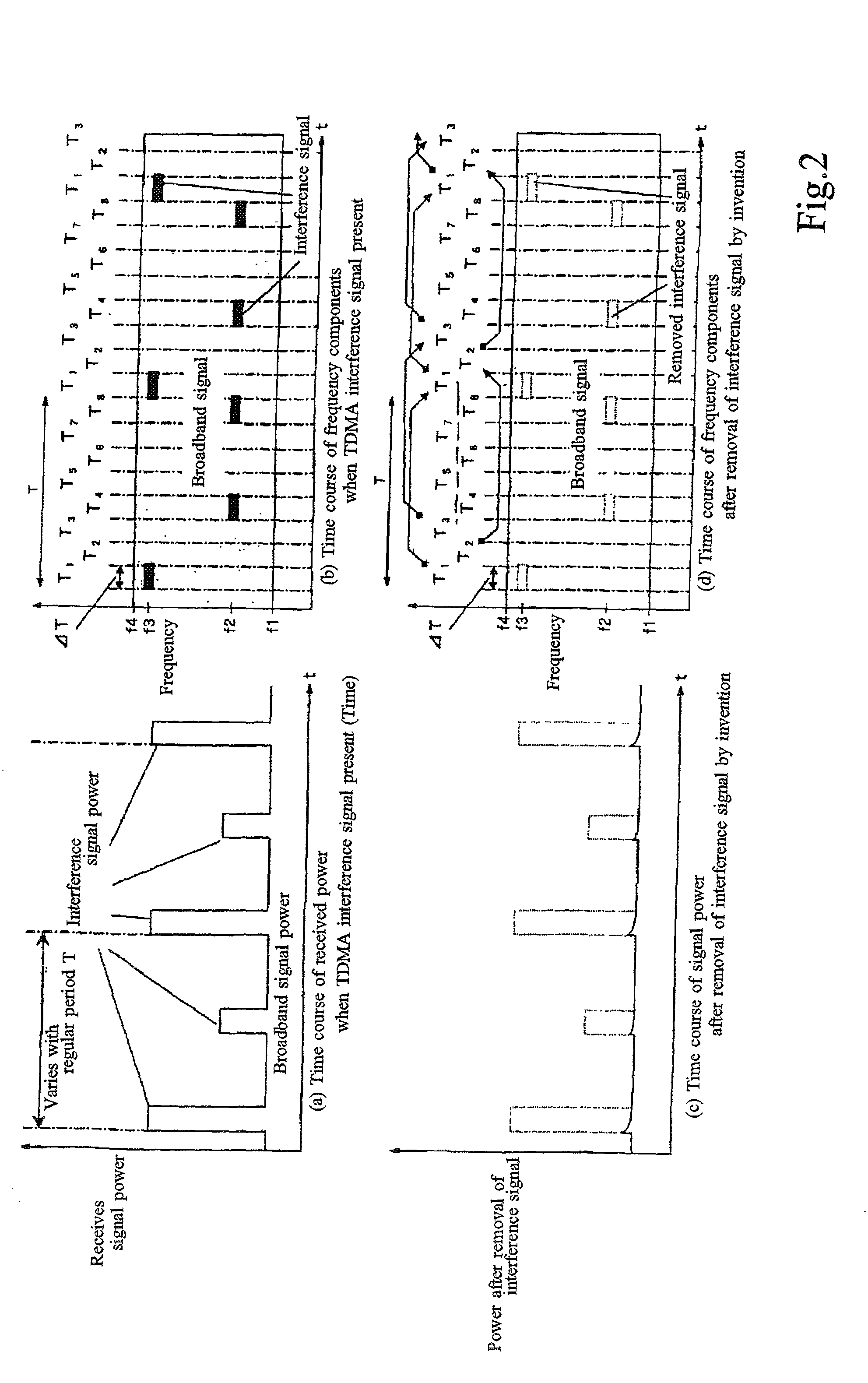 Interference signal removal system