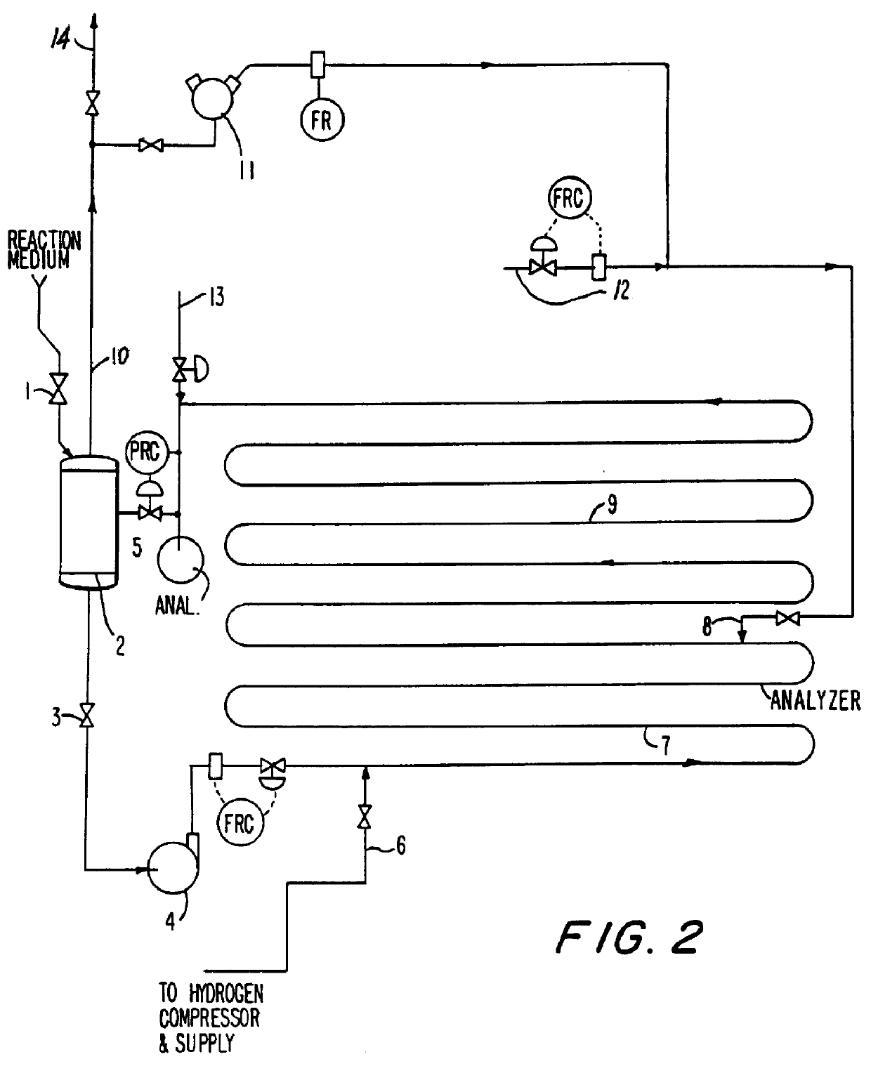 Method for producing hydrogen peroxide from hydrogen and oxygen