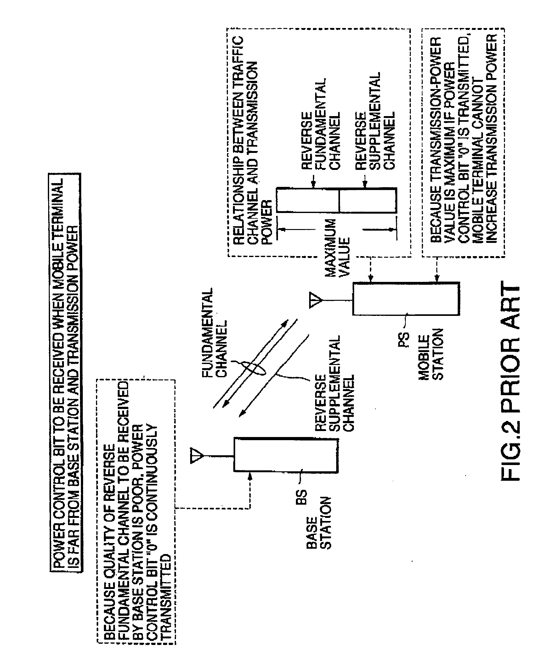 Radio communication system