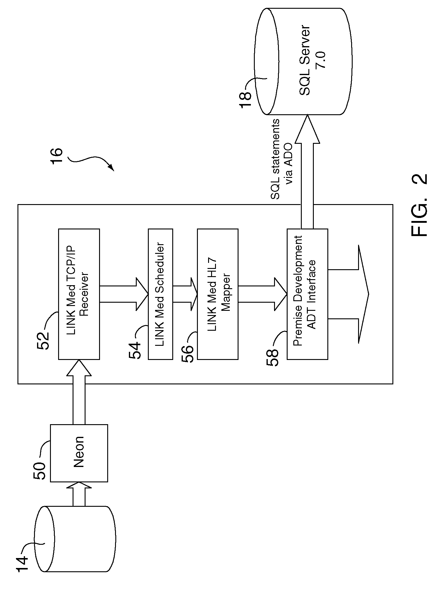 Managing Patient Bed Assignments and Bed Occupancy in a Health Care Facility