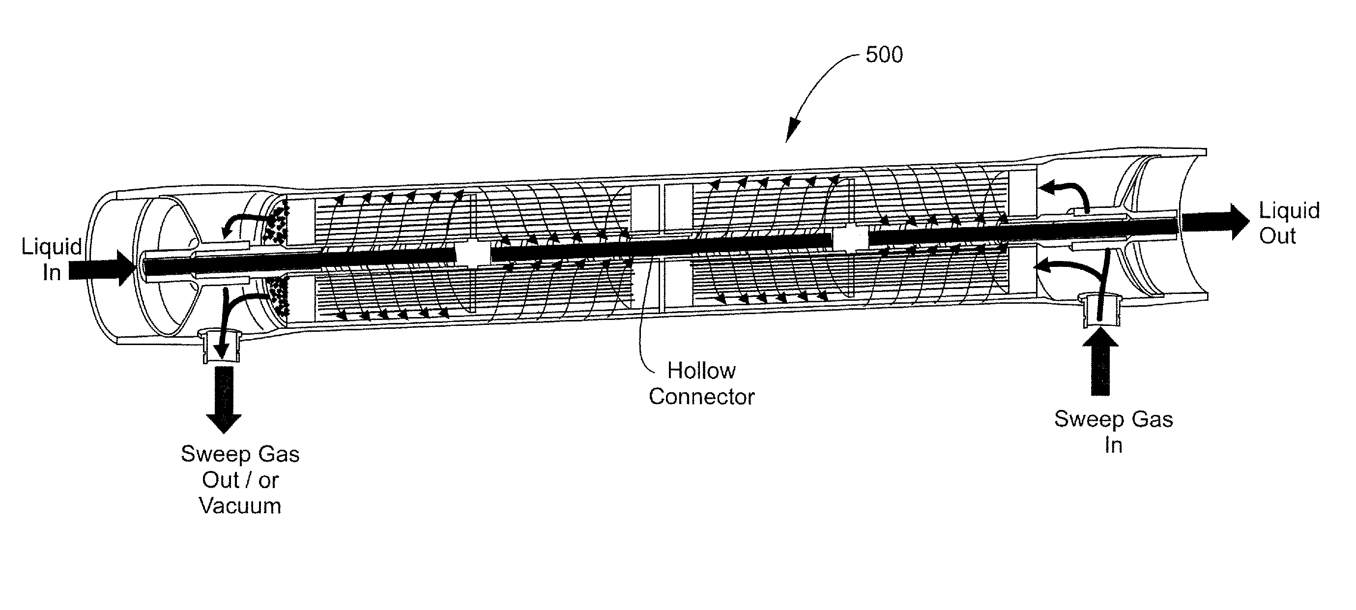 High pressure liquid degassing membrane contactors and methods of manufacturing and use