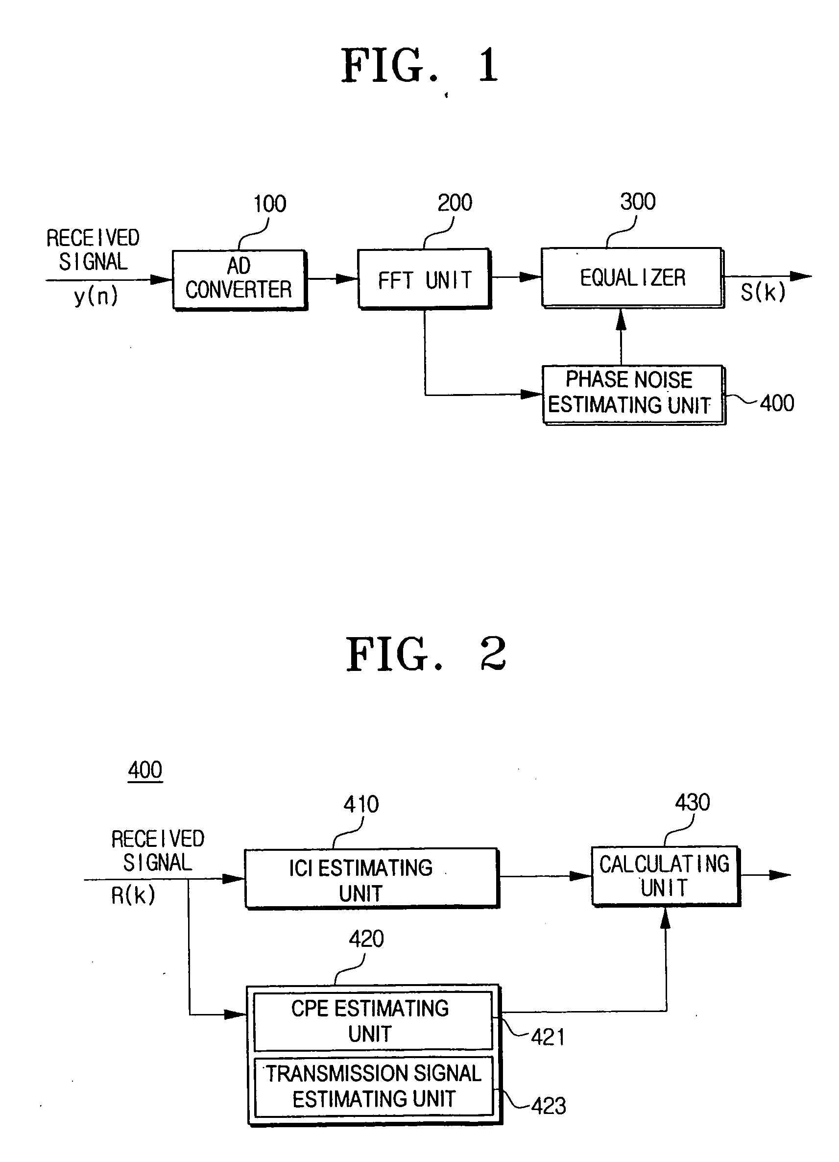 Phase noise compensation apparatus and an OFDM system having the apparatus and method thereof