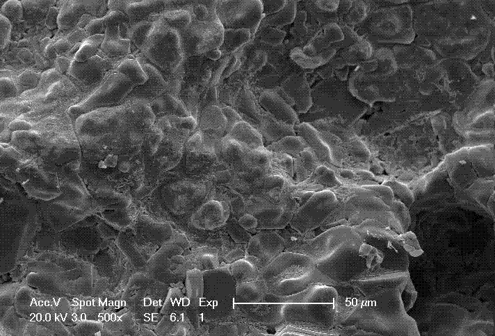 Method for adjusting and controlling feeding mode of lime-dried municipal sludge cooperatively treated with cement kiln