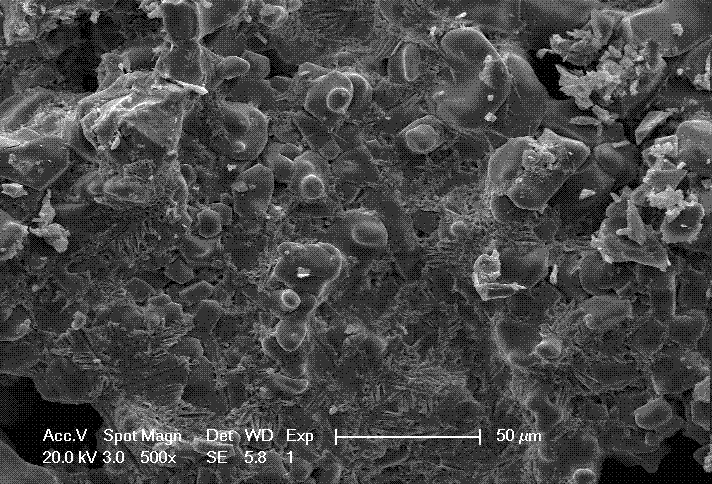 Method for adjusting and controlling feeding mode of lime-dried municipal sludge cooperatively treated with cement kiln